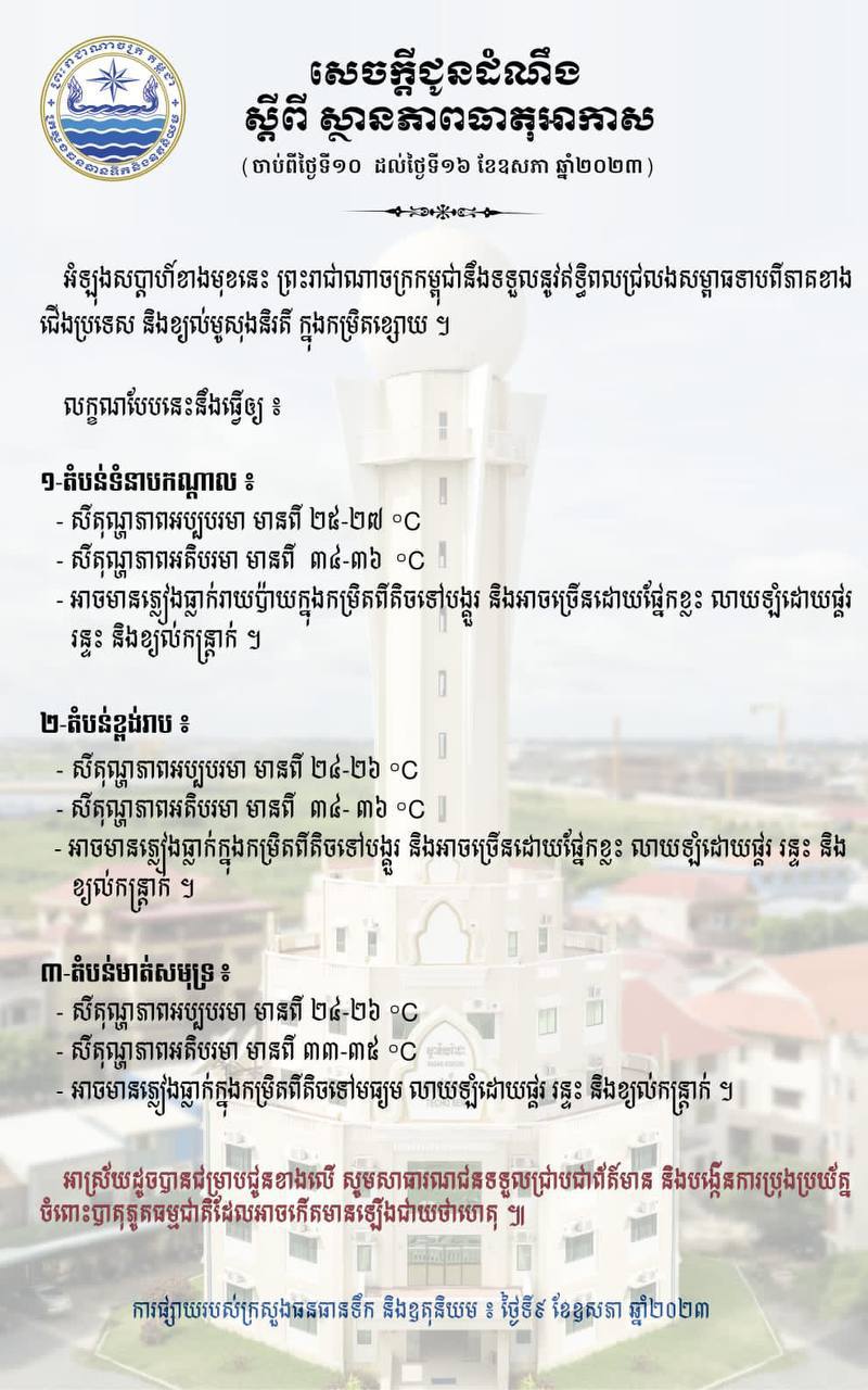 ក្រសួងធនធានទឹក នឹងឧតុនិយមក្រកាសពីអាកាសធាតុ អាចមានភ្លៀងធ្លាក់លាយឡំដោយផ្គរ រន្ទះ និងខ្យល់កន្ត្រាក់ ចាប់ពីថ្ងៃទី១០ – ១៦ ខែឧសភា ឆ្នាំ២០២៣
