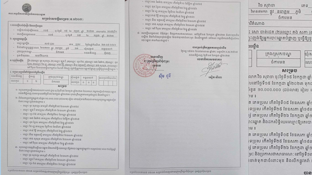 UPDATE: ទណ្ឌិត សម រង្ស៉ី មេដឹកនាំក្រុមជ្រុលនិយម និងបក្សពួក ចំនូន ១៦នាក់ ត្រូវបានពិន័យប្រាក់ ១០ទៅ២០លានរៀល, លុបឈ្មោះចេញពីបញ្ជីបោះឆ្នោត និងដកសិទ្ធិឈរឈ្មោះឲ្យគេបោះឆ្នោតពី២០-២៥ឆ្នាំ