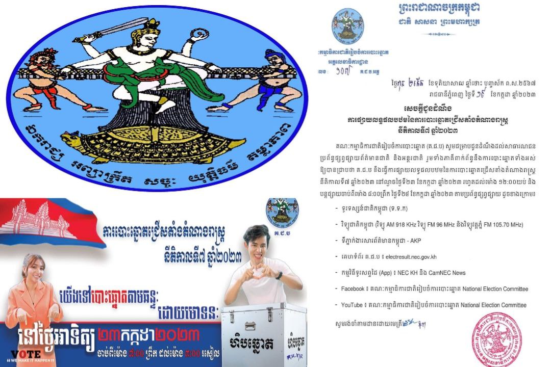 TOP NEWS: គ.ជ.ប នឹងប្រកាសលទ្ធផលបឋមនៃការបោះឆ្នោតជ្រើសតាំងតំណាងរាស្រ្ត នីតិកាលទី៧ ឆ្នាំ២០២៣ នៅល្ងាចថ្ងៃទី២៣ និងទី២៤ ខែកក្កដា