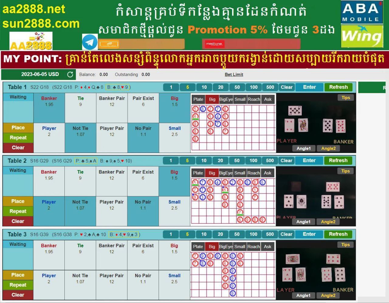 មហាជនរងចាំមើលថា តើចំណាត់ការរបស់គណៈកម្មការគ្រប់គ្រងល្បែងពាណិជ្ជកម្មកម្ពុជា ឲ្យបញ្ឈប់ជាបន្ទាន់នូវផ្សាយពាណិជ្ជកម្ម អំពីល្បែងពាណិជ្ជកម្មគ្រប់ប្រភេទ លើតាមប្រព័ន្ធអនឡាញគ្រប់ប្រភេទប្រសិទ្ធភាពដែរឬទេ.....?