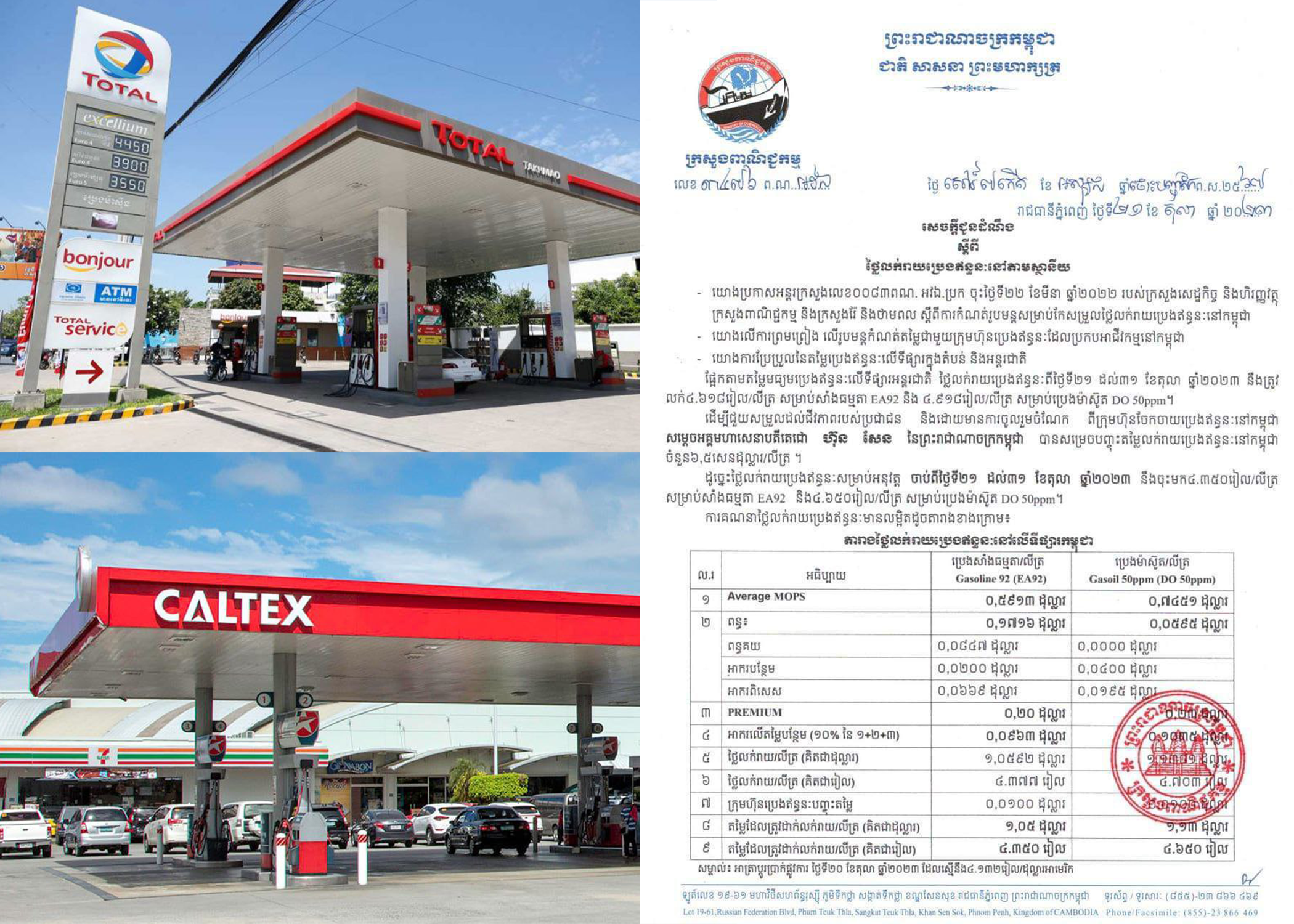 ចាប់ពីថ្ងៃទី២១ ដល់ថ្ងៃទី៣១ ខែតុលា ឆ្នាំ២០២៣ ប្រេងសាំងធម្មតា ៤ ៣៥០រៀល/លីត្រ ប្រេងម៉ាស៊ូត ៤ ៦៥០រៀល/លីត្រ