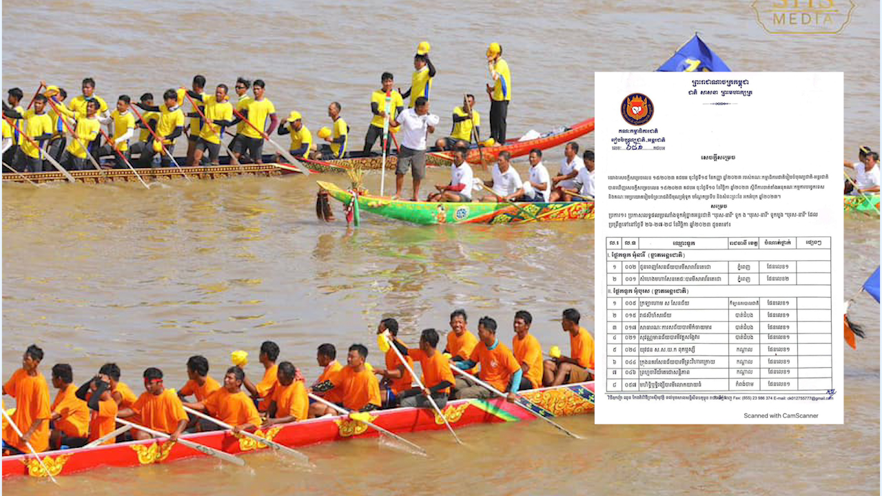 លទ្ធផលការប្រណាំងទូកអុំខ្នាតអន្តរជាតិ «បុរស នារី» ទូក ង «បុរស នារី» ទូកមួង «បុរស នារី» ក្នុងព្រះរាជពិធីបុណ្យ អុំទូក បណ្តែតប្រទីប និងសំពះព្រះខែ