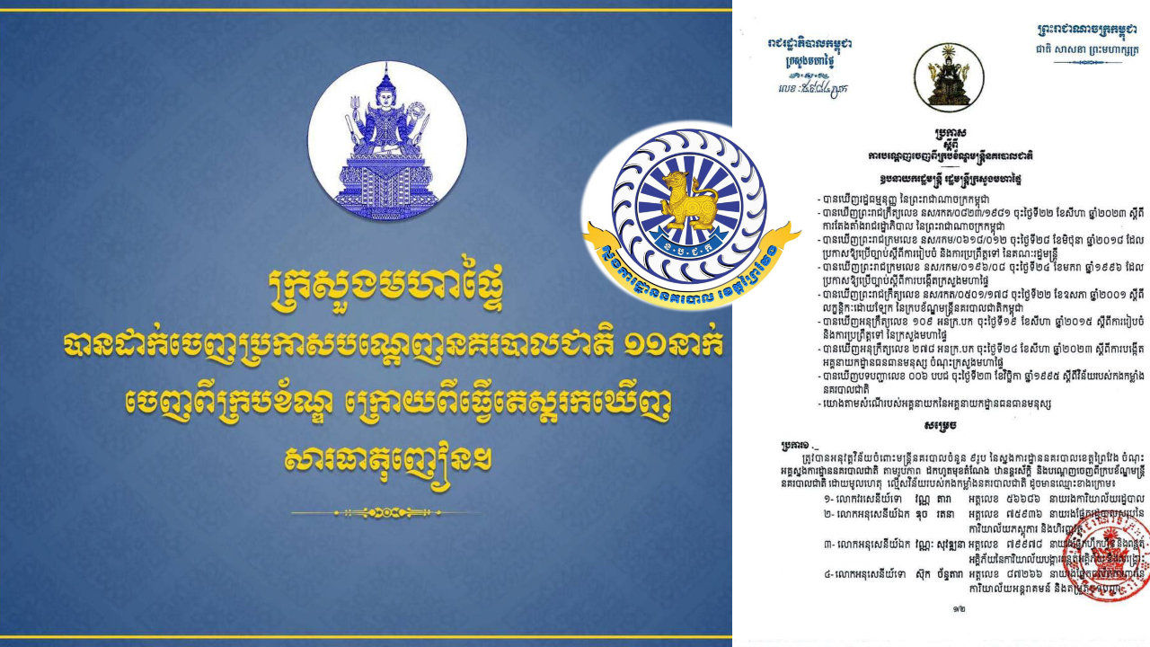 នគរបាលជាតិ ចំនួន ១១នាក់ ចាប់ពីនាយករងការិយាល័លរហូតមន្ត្រី នៃស្នងការដ្ឋានគបាលខេត្តព្រៃវែង ត្រូវបណ្តេញចេញពីក្របខ័ណ្ឌ ក្រោយពីធ្វើតេស្តរកឃើញសារធាតុញៀន