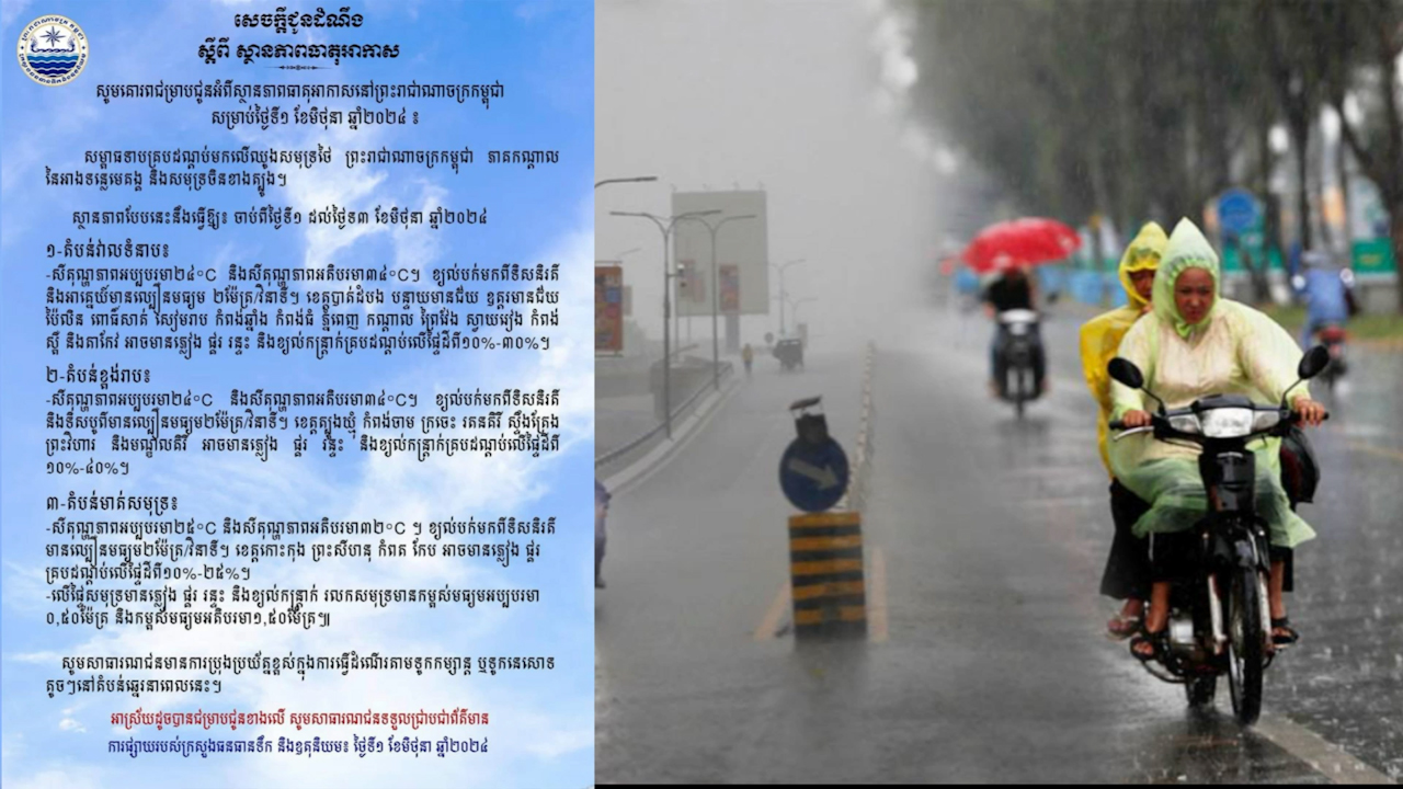 ថ្ងៃនេះ! អាចមានភ្លៀង ផ្គរ រន្ទះ និងខ្យល់កន្ត្រាក់ គ្រប់បណ្ដារាជធានី ខេត្ត ក្រុង