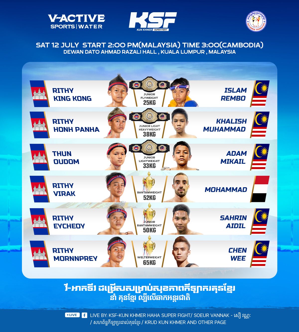 KSF នាំថ្នាលគុនខ្មែរ៦រូប ចេញក្រឡុកទីក្រុងកូឡាឡាំពួ ប្រទេសម៉ាឡេស៊ី