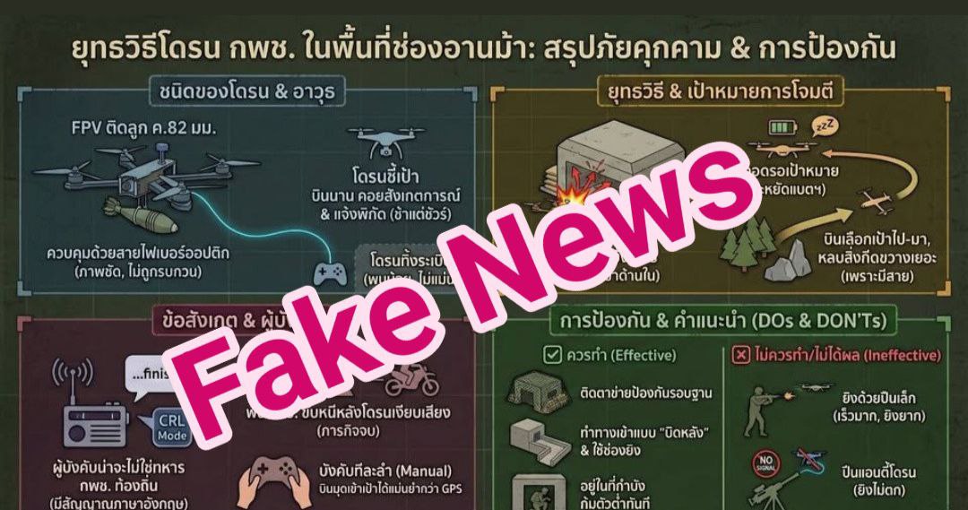 ថៃចោទប្រកាន់កម្ពុជាប្រើប្រាស់ទាហានស៊ីឈ្នួលបរទេសបង្ហោះដ្រូនអត្តឃាត ក្រសួងការពារជាតិកម្ពុជាច្រាលចោល